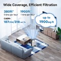 GCZ Air Purifier, up to 1900 Sq. ft Air Purifiers for Large Rooms, H14 True HEPA Filter Air Purifiers for Allergies and Asthma, Remove 99.99% Pet Hair, Mold, Dander, Smoke, Odor, Dust, Pollen