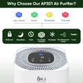 DR. J Professional Air Purifiers for Home 1850 Sq.ft, HEPA Air Purifiers for Bedroom, Air Purifiers for Allergies and Asthma, Pollen, Wildfire/Smoke, Pet Dander&Odor, Dust