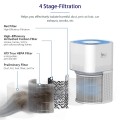 DR. J Professional HEPA Air Purifiers for Home up to 1925 Sq.ft, WiFi Air Purifiers for Allergies and Asthma, Pollen, Wildfire/Smoke, Pet Dander&Odor, Dust