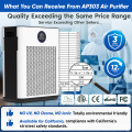 DR. J Professional HEPA Air Purifiers for Home up to 2215 Sq.ft, Air Purifier for Allergies and Asthma, Pollen, Wildfire/Smoke, Pet Dander & Odor, Dust