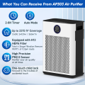 DR. J Professional HEPA Air Purifiers for Home up to 2215 Sq.ft, Air Purifier for Allergies and Asthma, Pollen, Wildfire/Smoke, Pet Dander & Odor, Dust