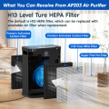 DR. J Professional HEPA Air Purifiers for Home up to 2215 Sq.ft, Air Purifier for Allergies and Asthma, Pollen, Wildfire/Smoke, Pet Dander & Odor, Dust