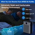 DR. J Professional HEPA Air Purifiers for Home up to 2215 Sq.ft, Air Purifier for Allergies and Asthma, Pollen, Wildfire/Smoke, Pet Dander & Odor, Dust