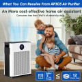 DR. J Professional HEPA Air Purifiers for Home up to 2215 Sq.ft, Air Purifier for Allergies and Asthma, Pollen, Wildfire/Smoke, Pet Dander & Odor, Dust