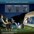 Mini Projector with Bluetooth 5.1, Support 1080P, Two-way Bluetooth for Outdoor Portable Movie Projector